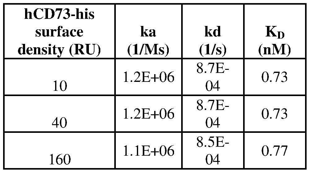 Figure imgf000183_0001