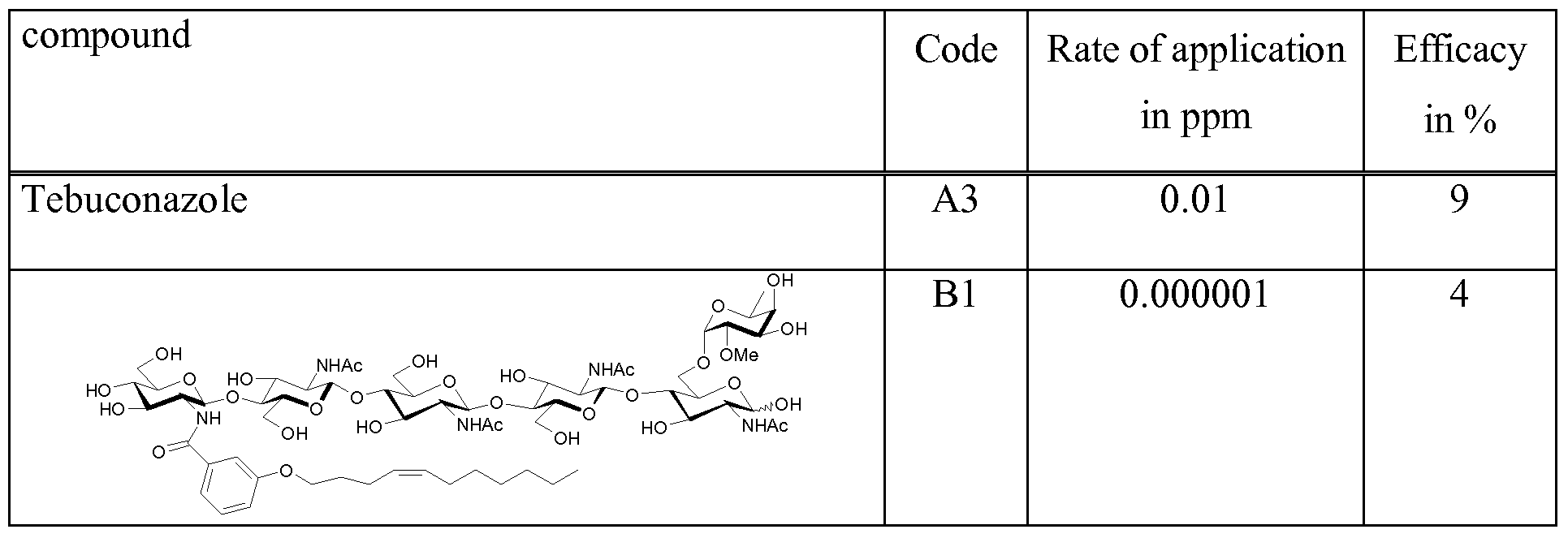 Figure imgf000115_0001
