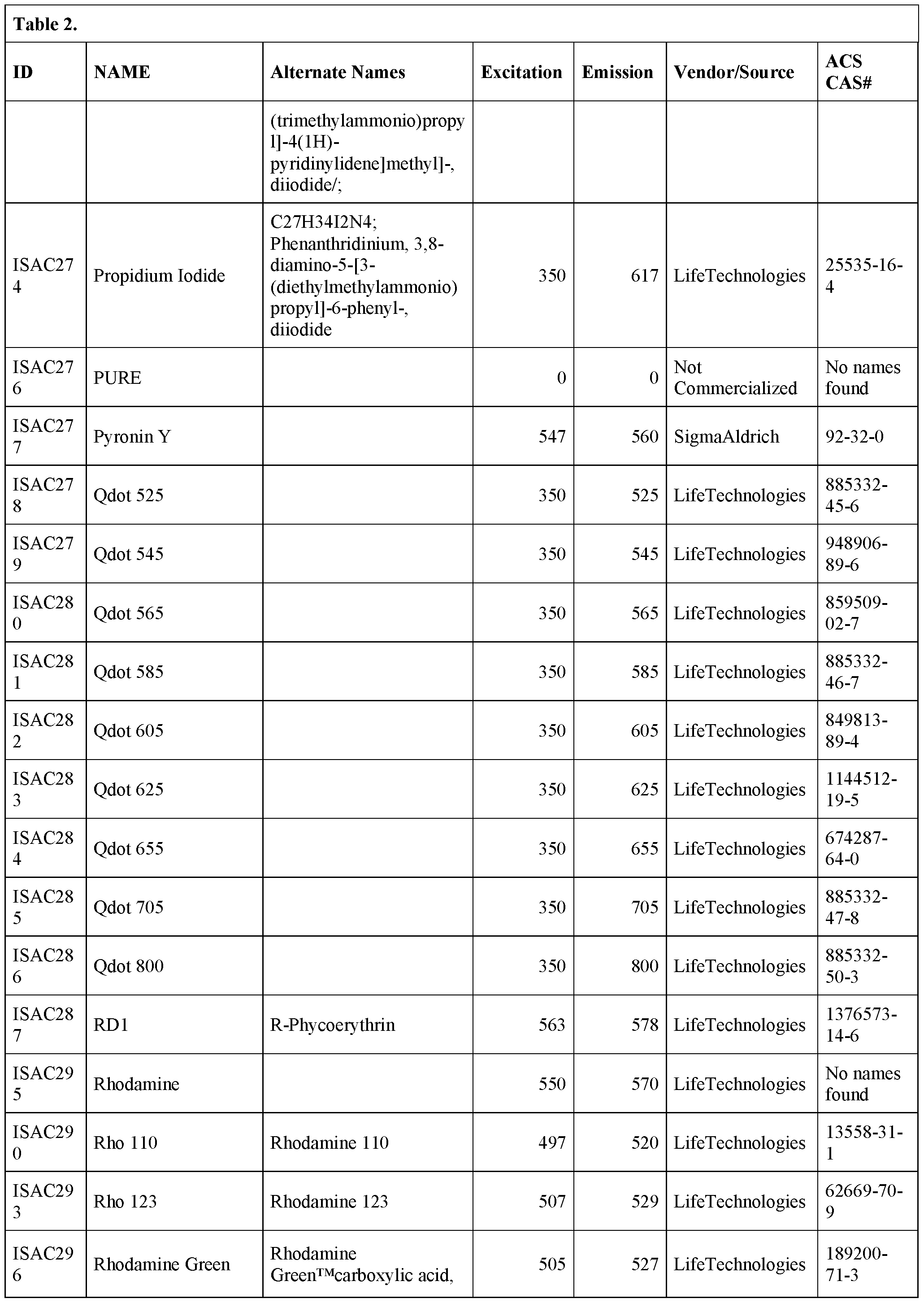 Figure imgf000046_0001