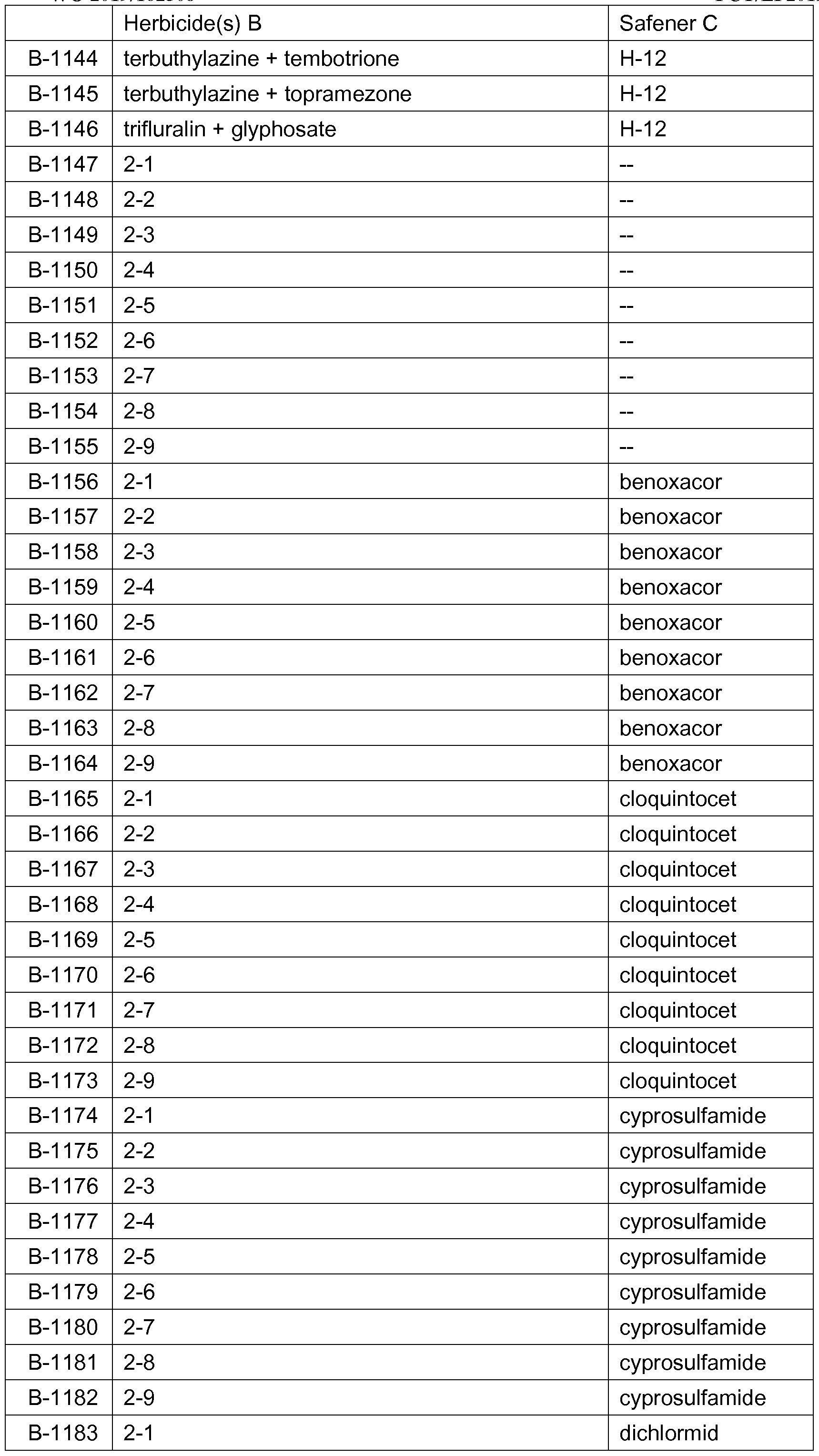 Figure imgf000108_0001