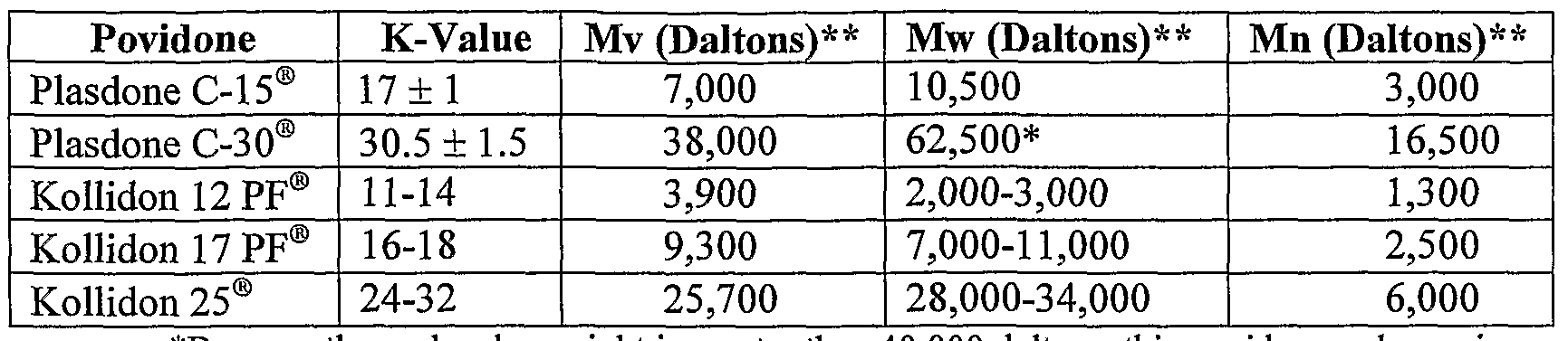 Figure imgf000036_0001