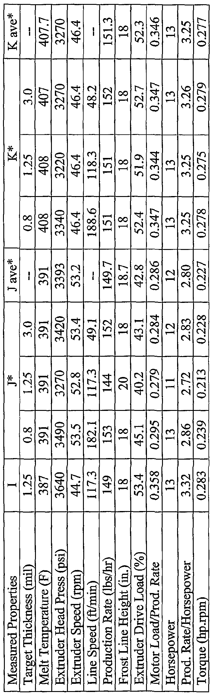 Figure imgf000045_0001