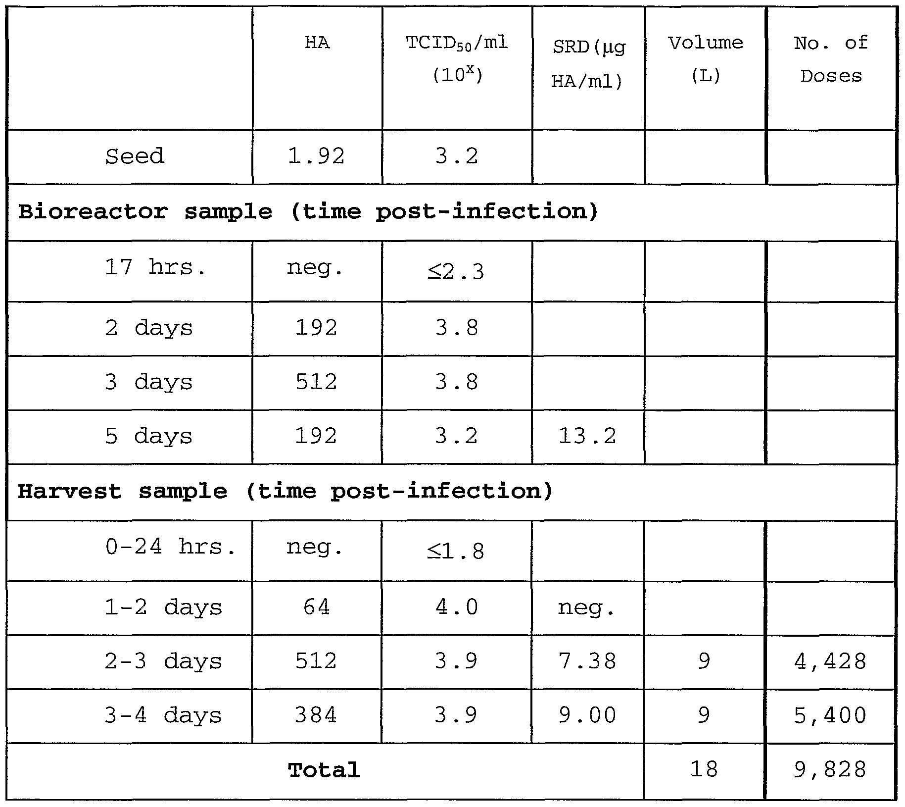 Figure imgf000035_0001