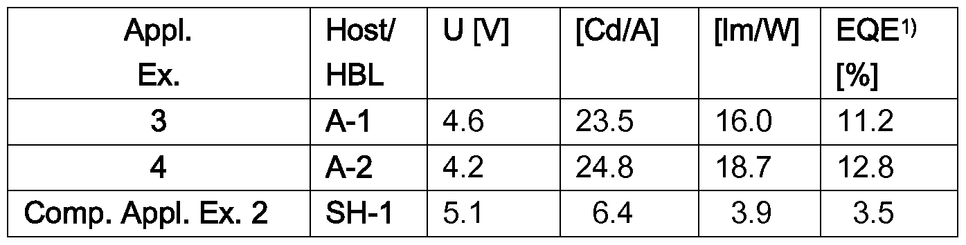Figure imgf000104_0003
