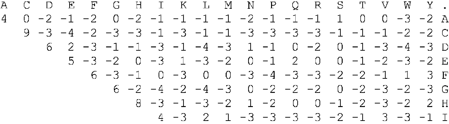 Figure imgf000066_0001