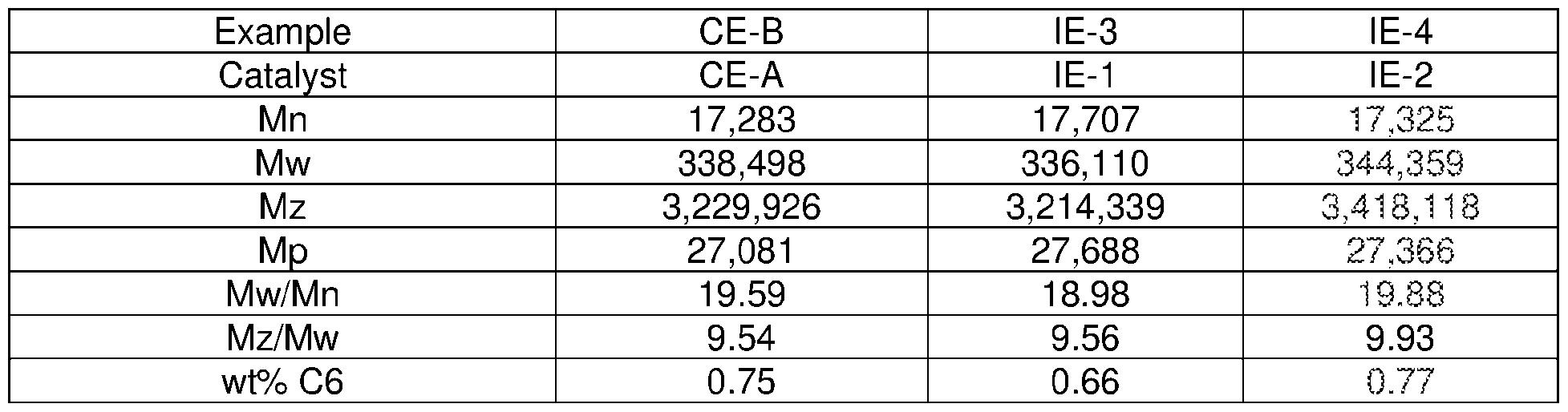 Figure imgf000048_0002