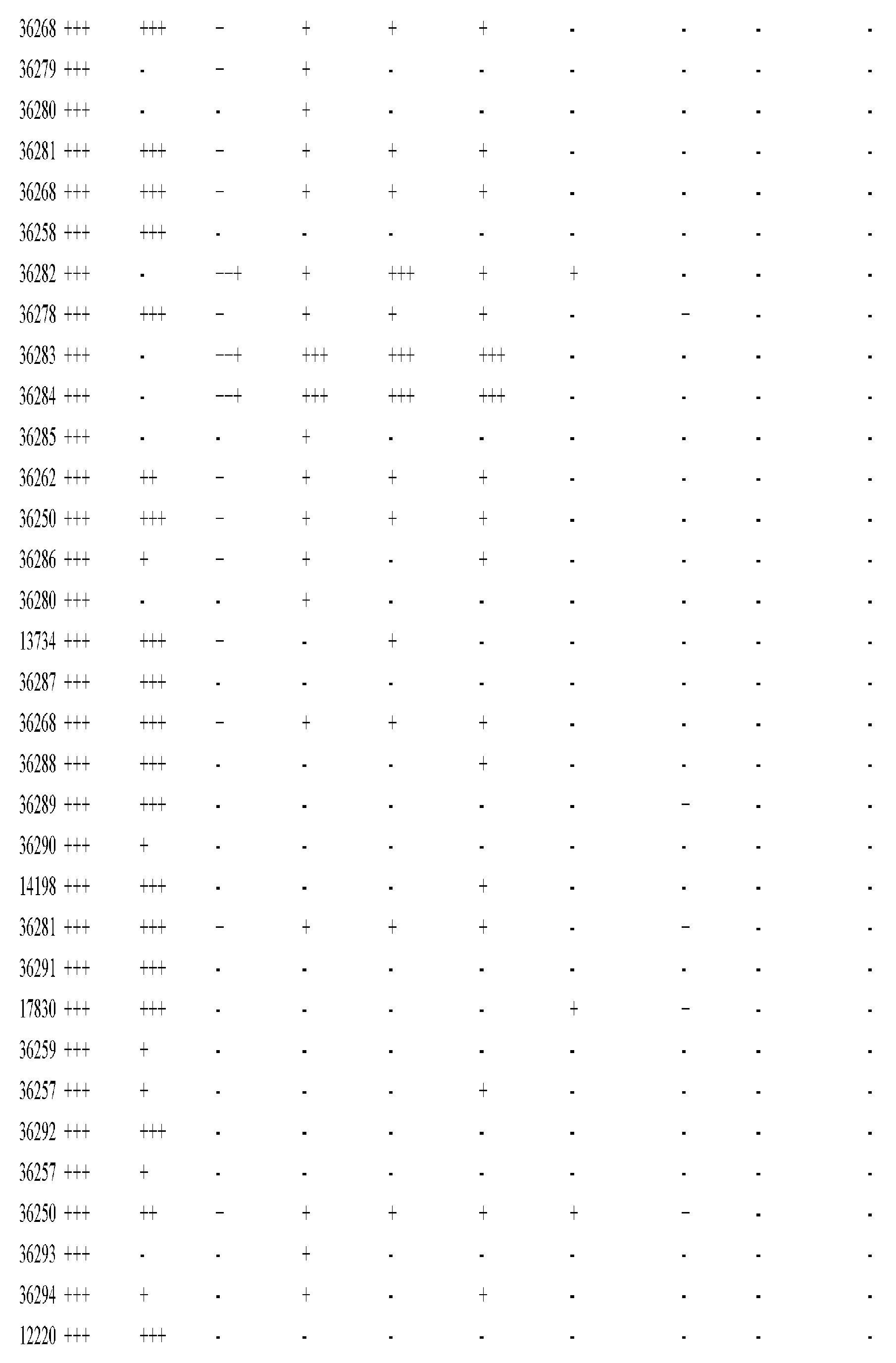 Figure imgf000563_0001