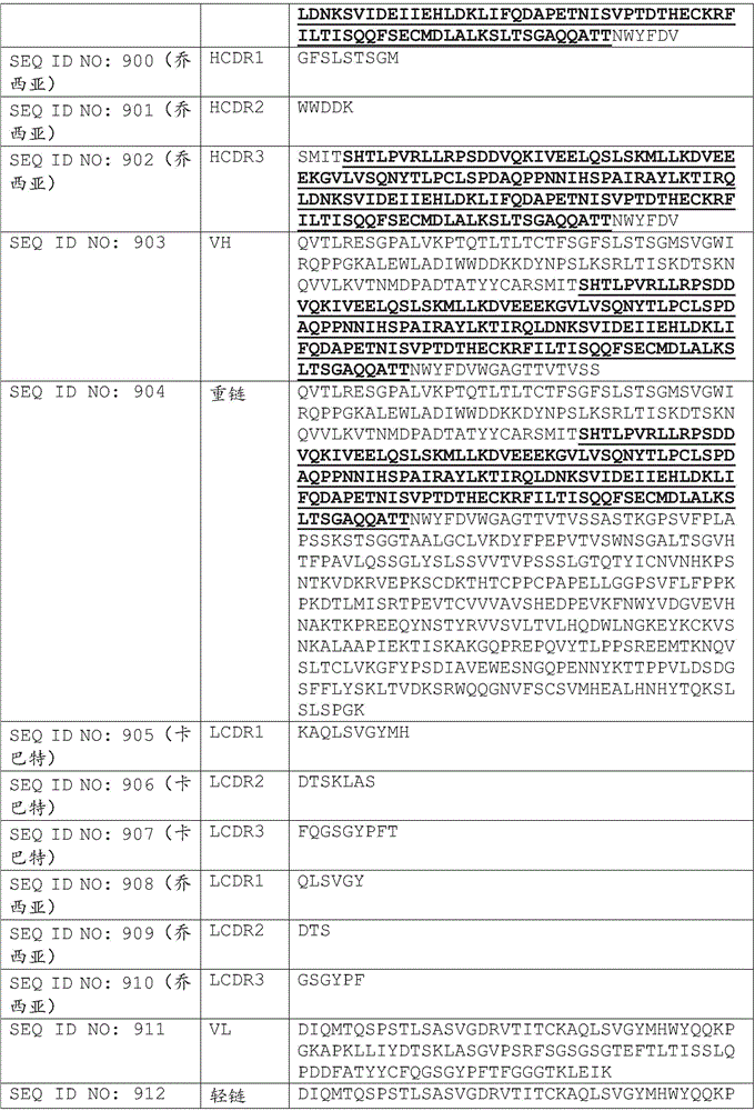 Figure BDA0002375507530001481