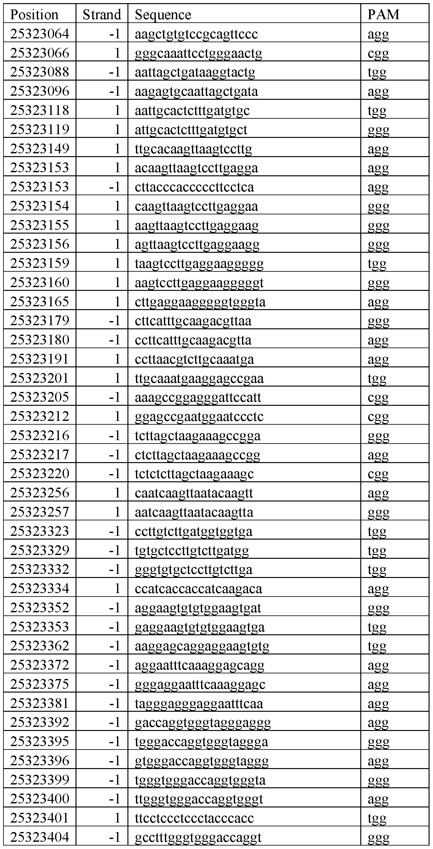 Figure imgf000219_0001