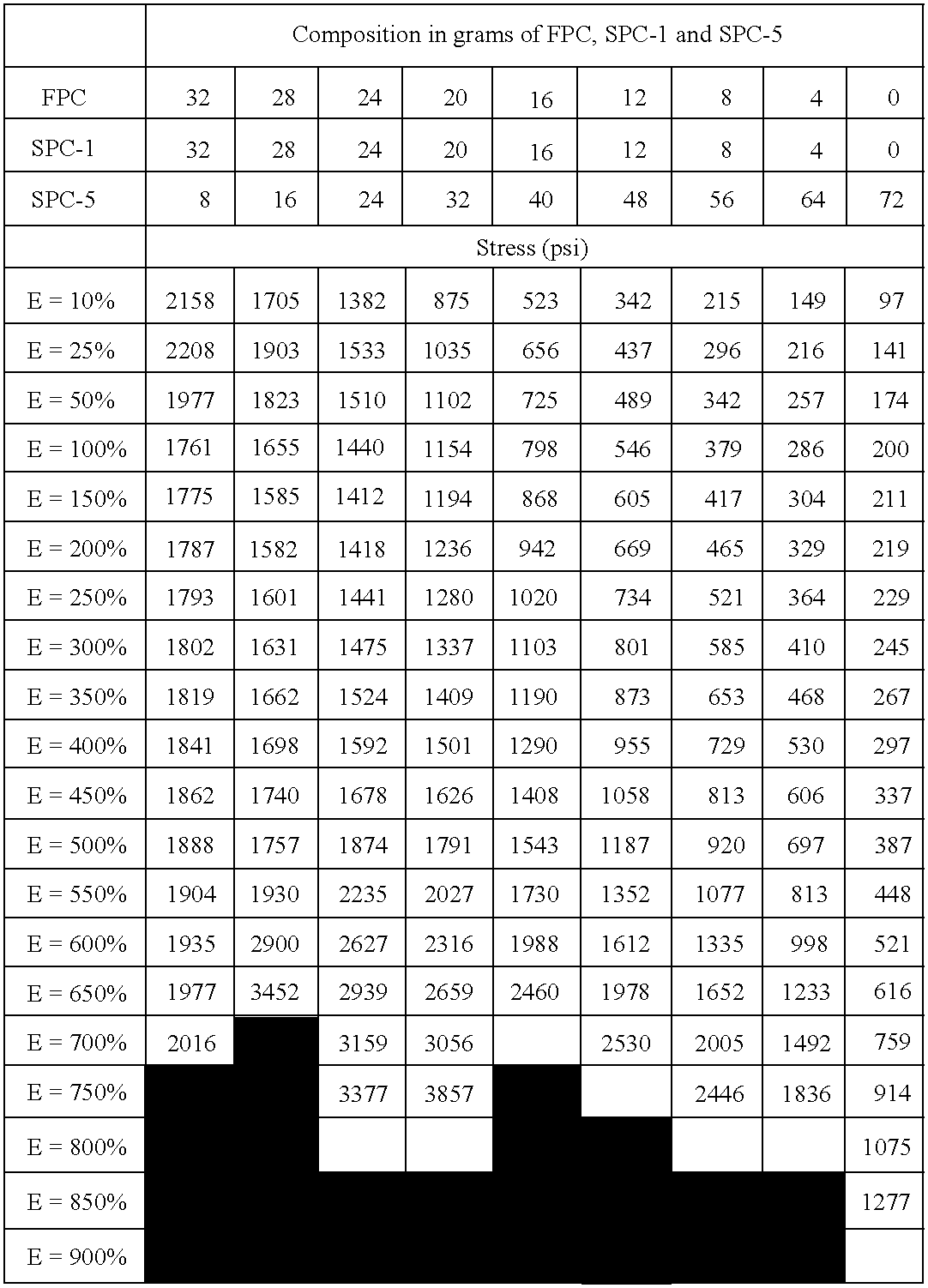 Figure US07053164-20060530-C00007