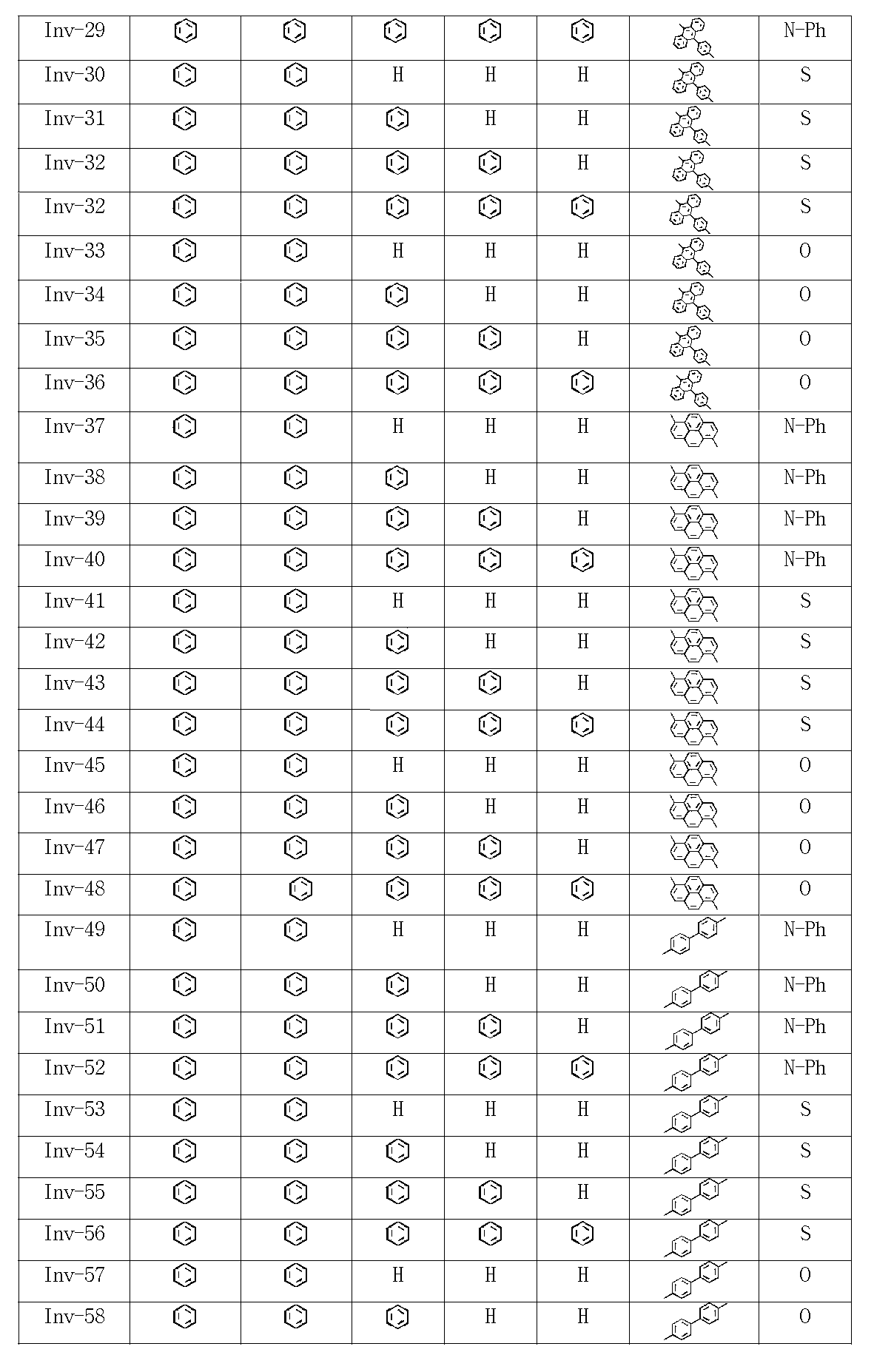 Figure PCTKR2009002968-appb-I000006