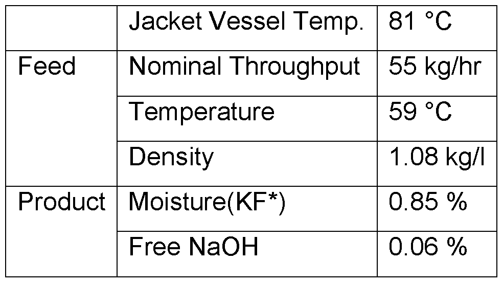 Figure imgf000029_0001