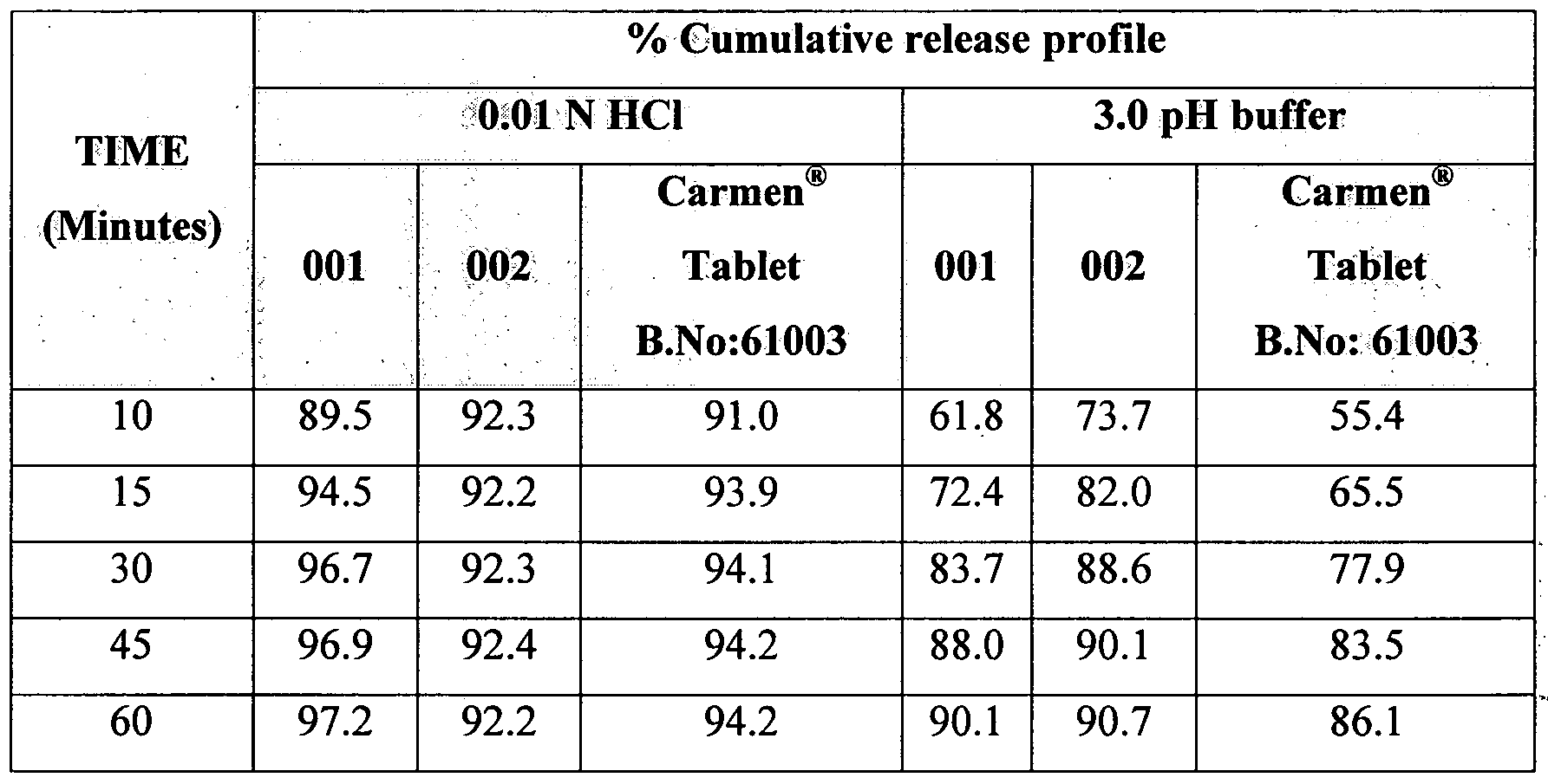 Figure imgf000016_0001