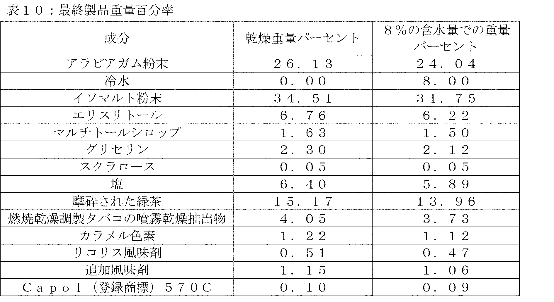 Figure 0007393318000013