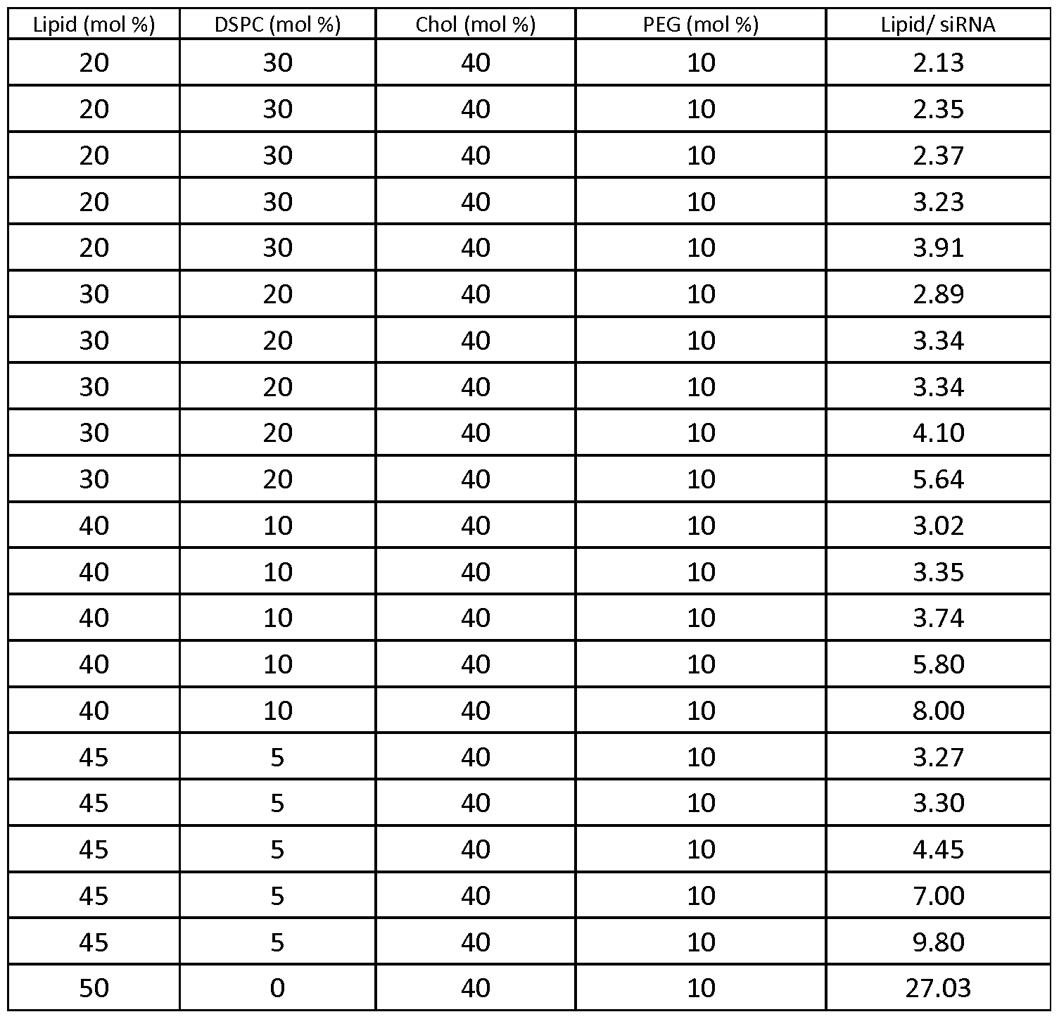Figure imgf000106_0001