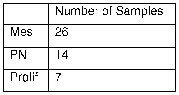 Figure imgf000035_0002
