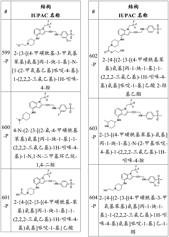 Figure BDA0003657543030001511