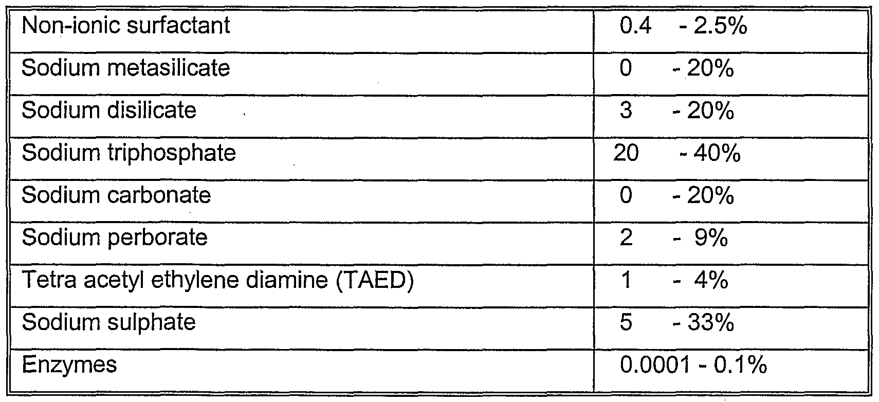 Figure imgf000046_0001