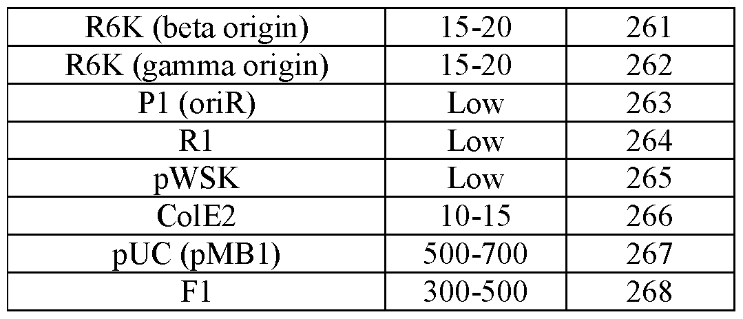 Figure imgf000148_0001