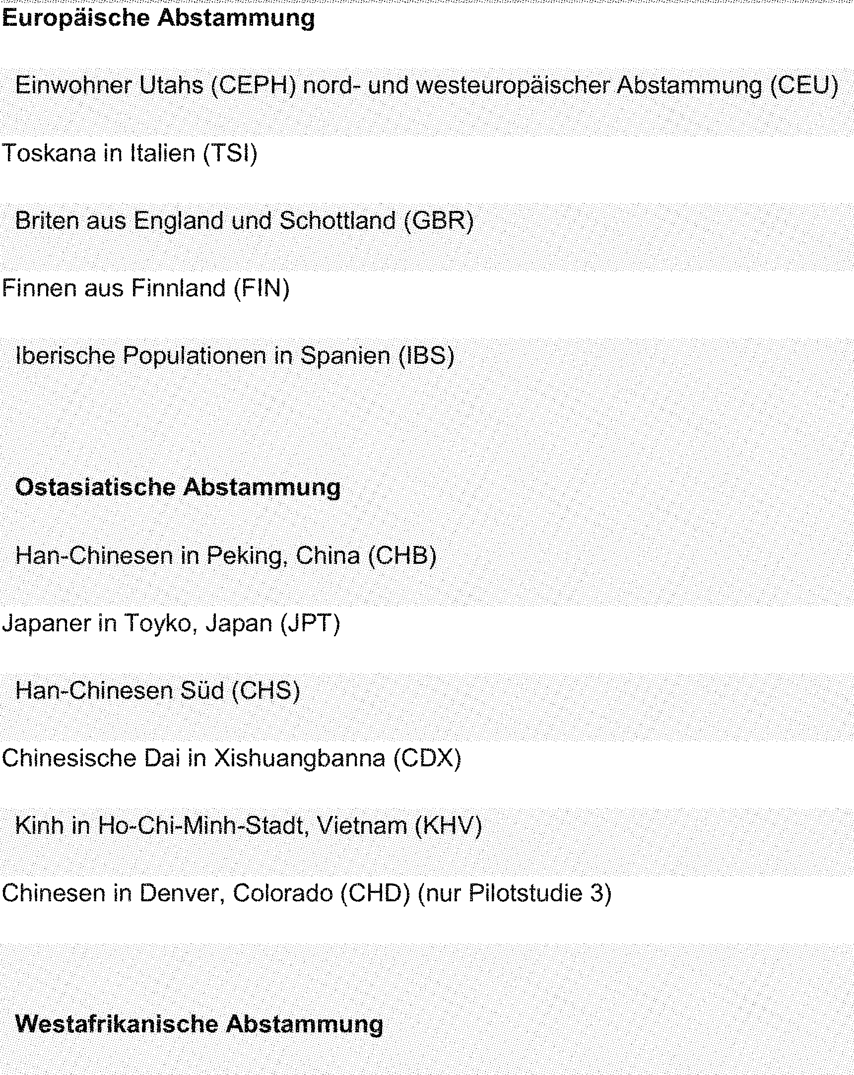 Figure DE202015009007U1_0014