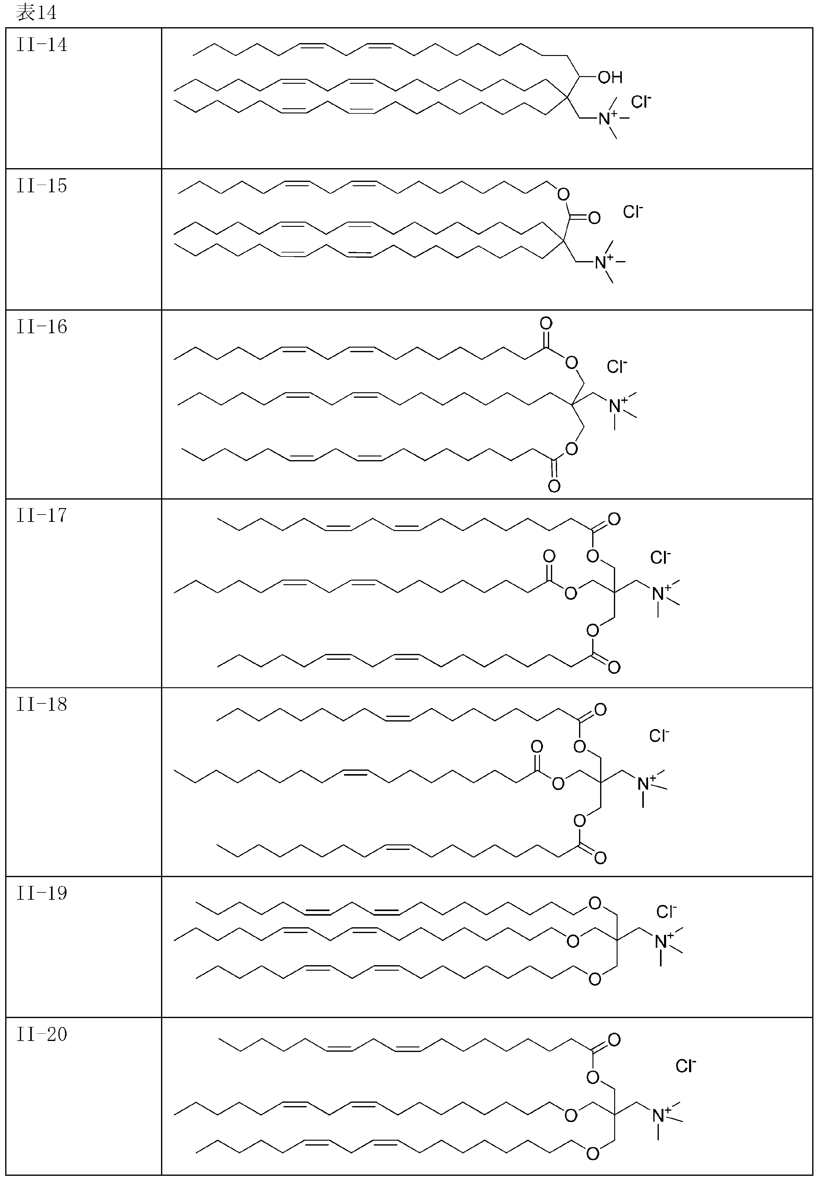 Figure JPOXMLDOC01-appb-T000126