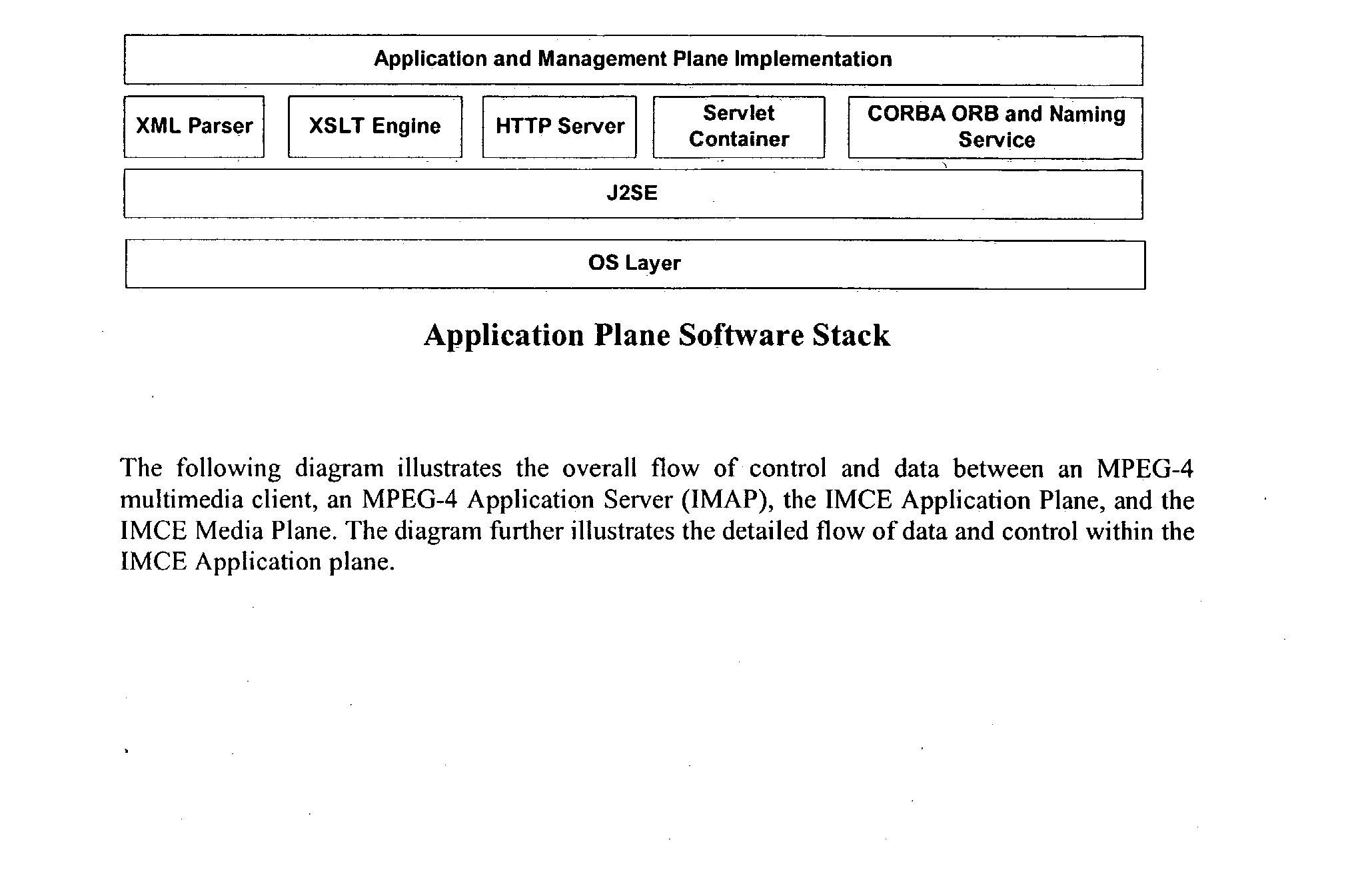 Figure US20030200336A1-20031023-P00004