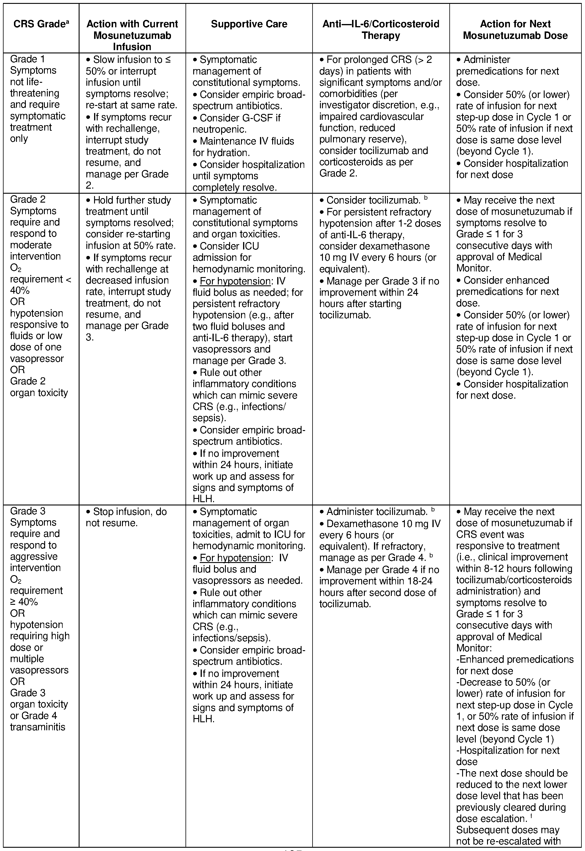 Figure imgf000136_0001