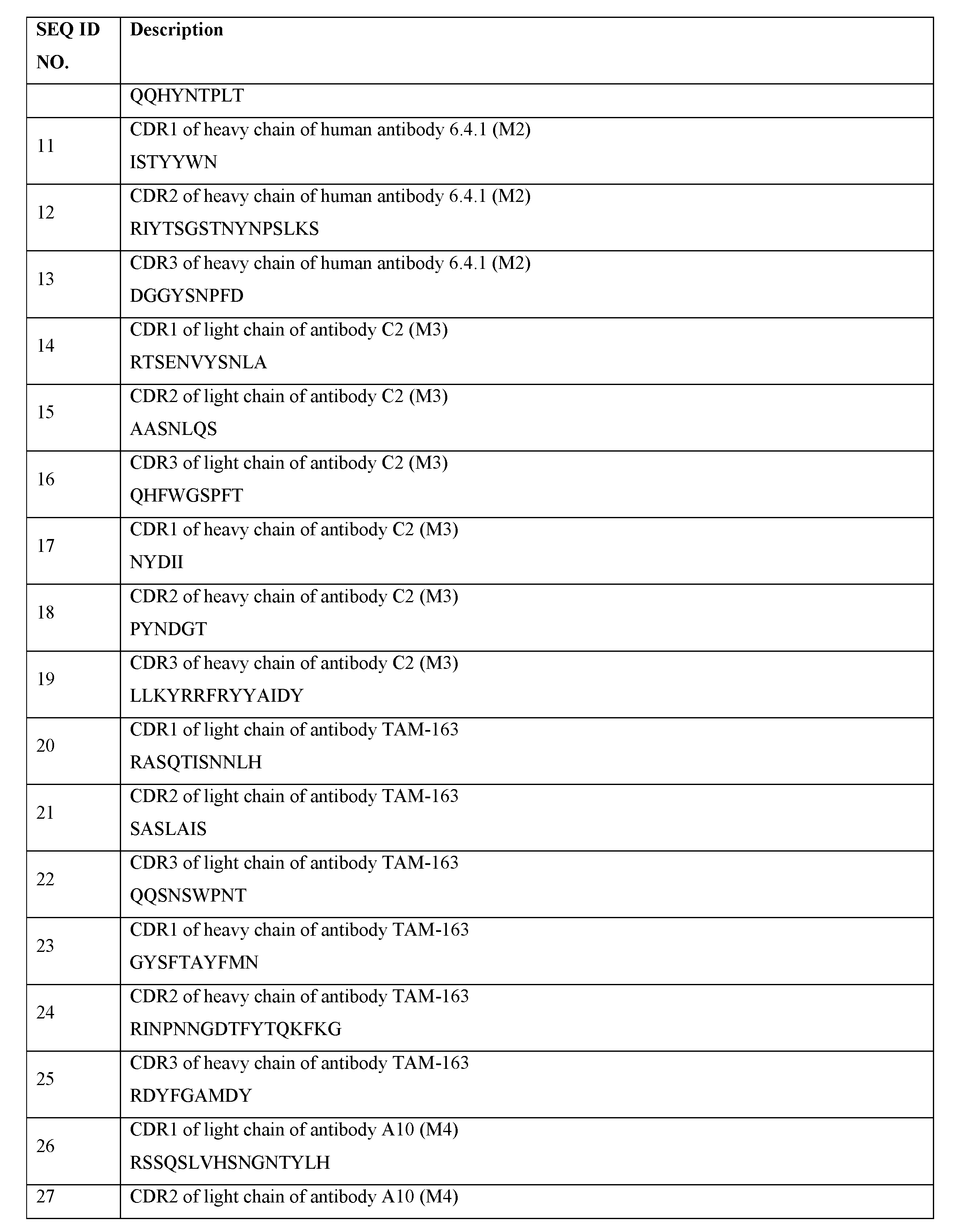 Figure imgf000059_0001