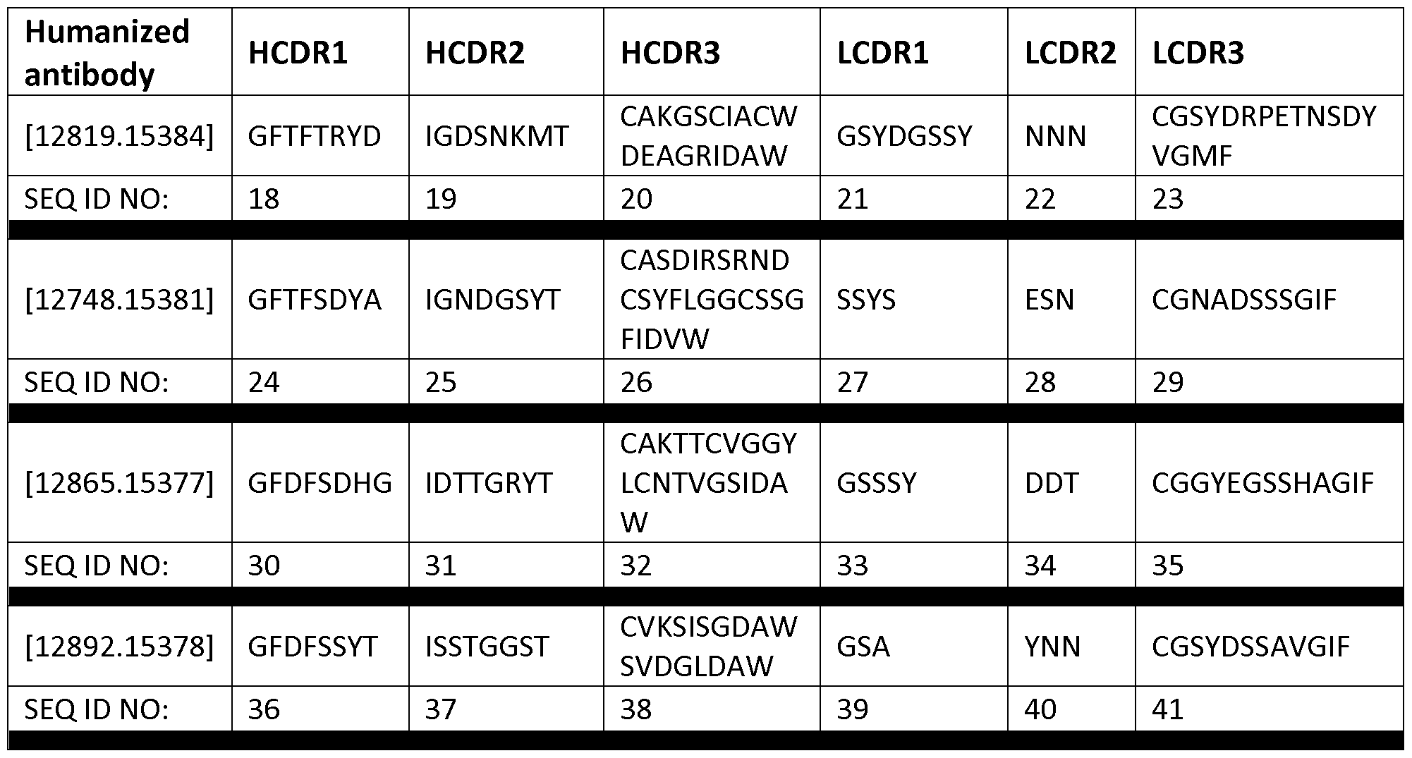 Figure imgf000065_0001