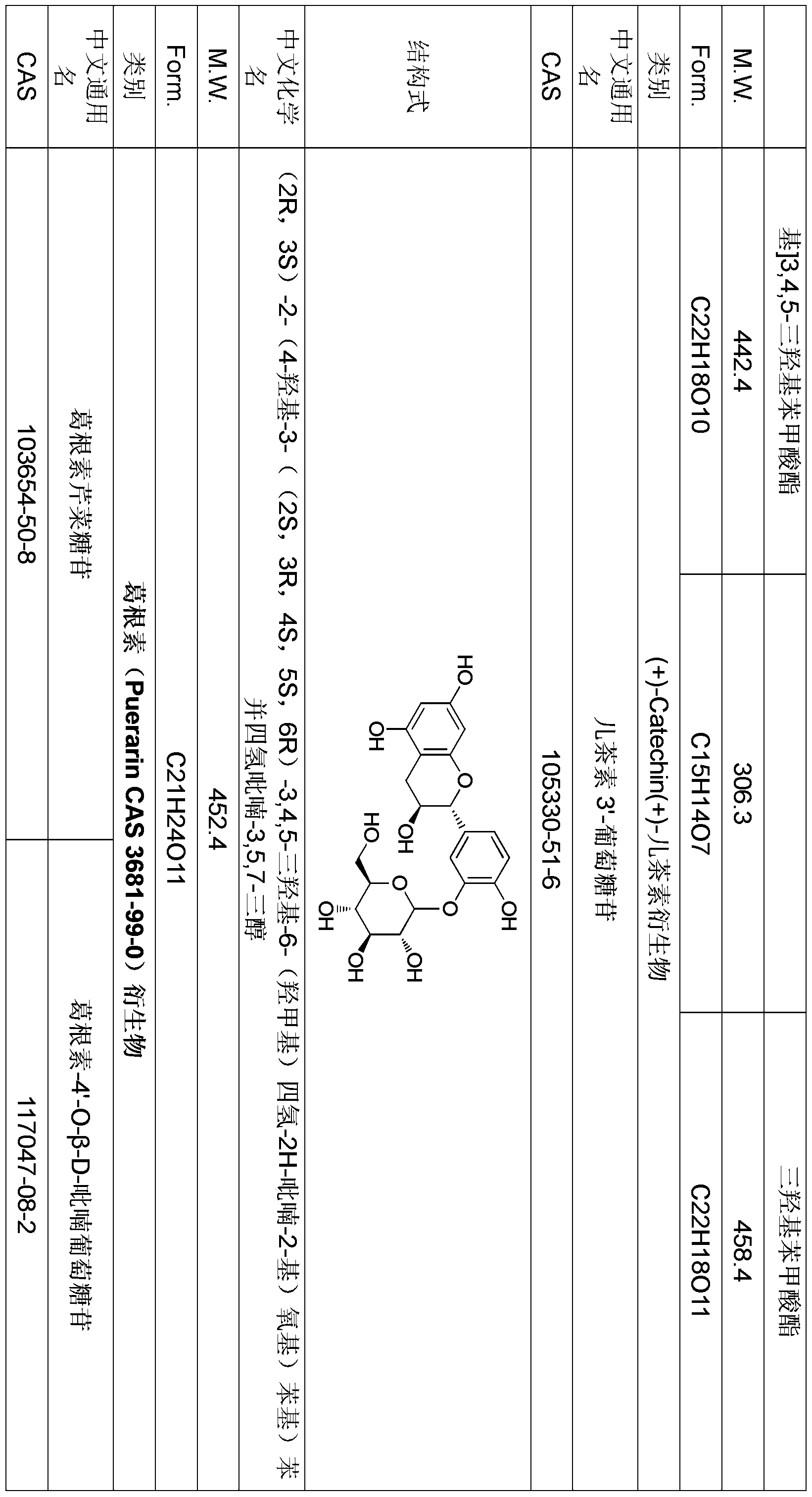 Figure PCTCN2022085860-appb-000040