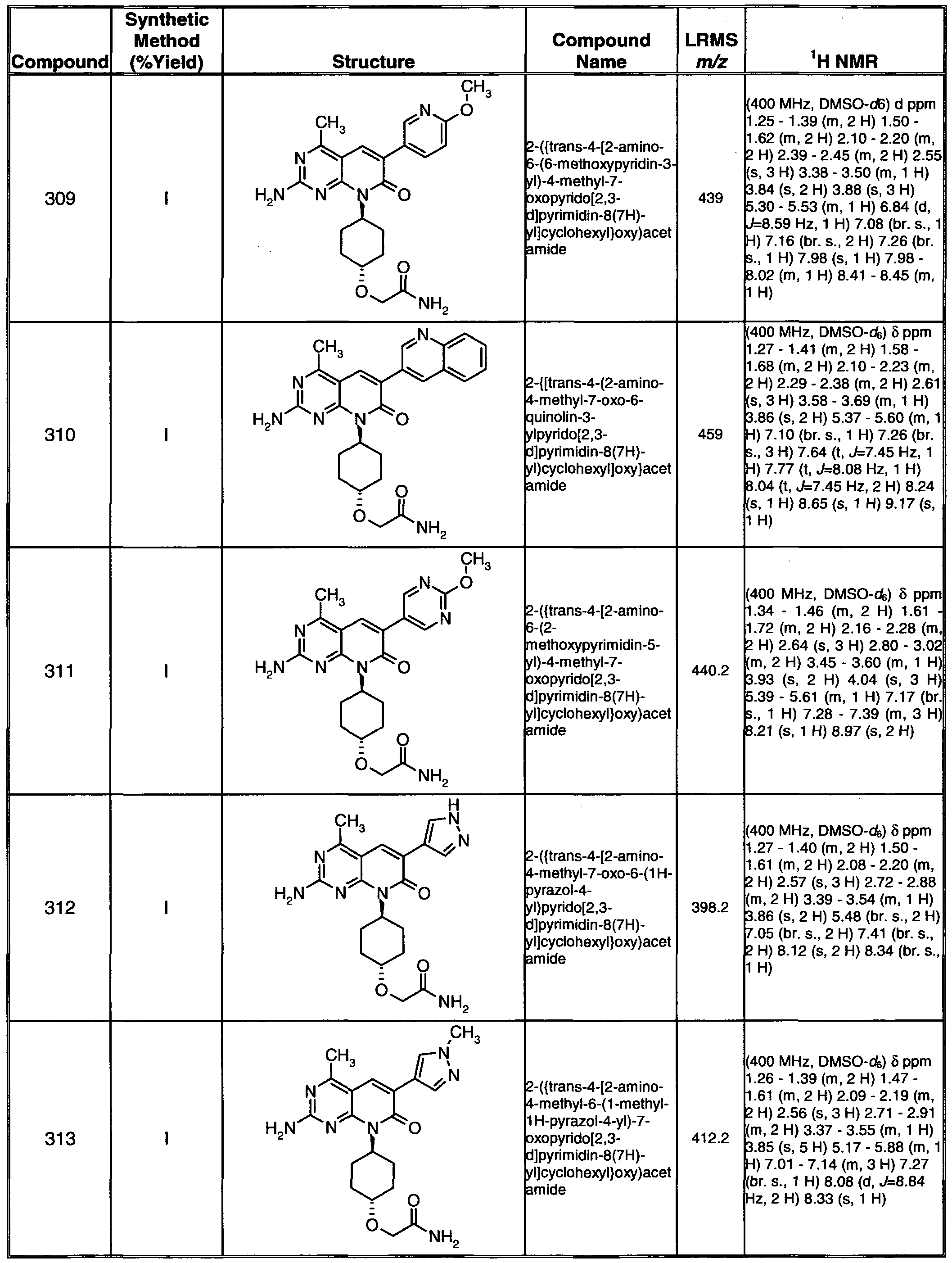 Figure imgf000116_0001