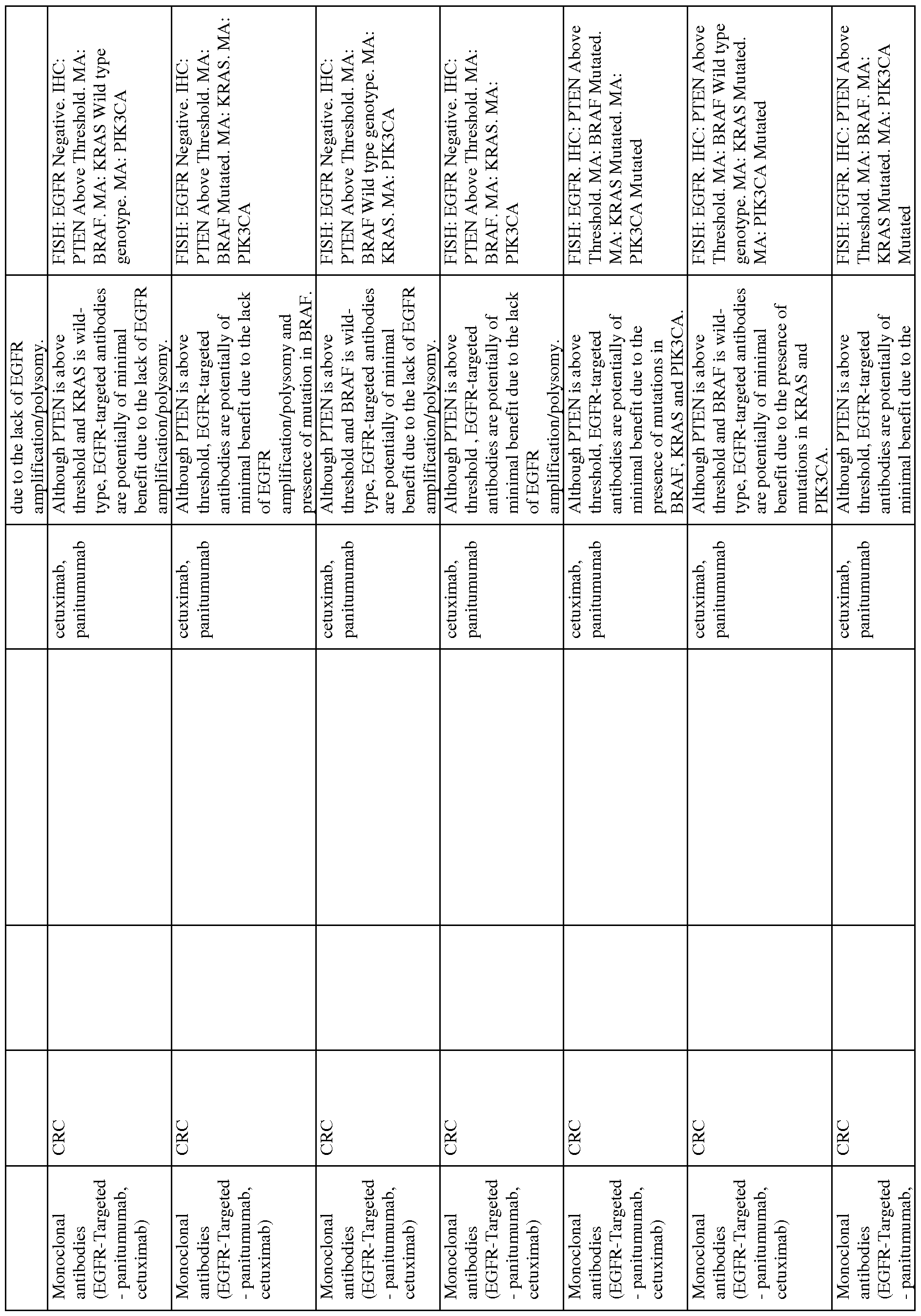 Figure imgf000272_0001