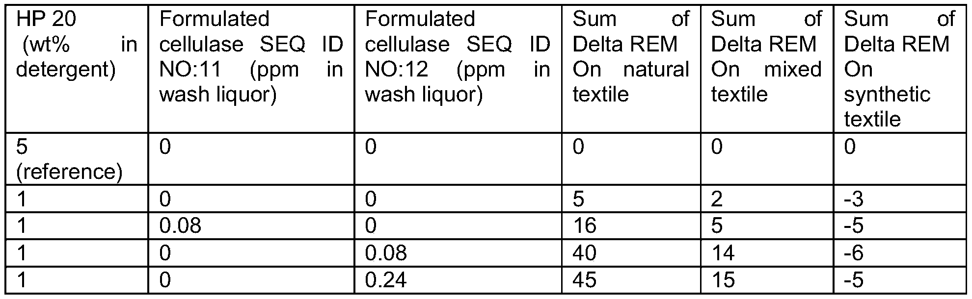 Figure PCTCN2022080799-appb-000050