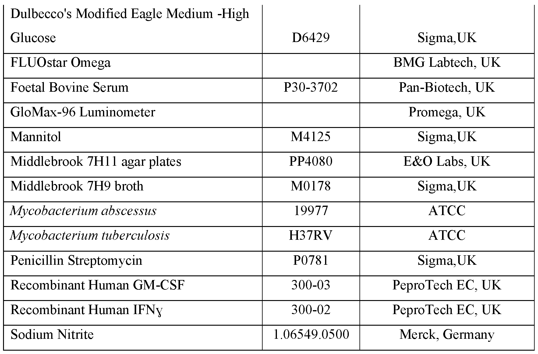Figure imgf000104_0001
