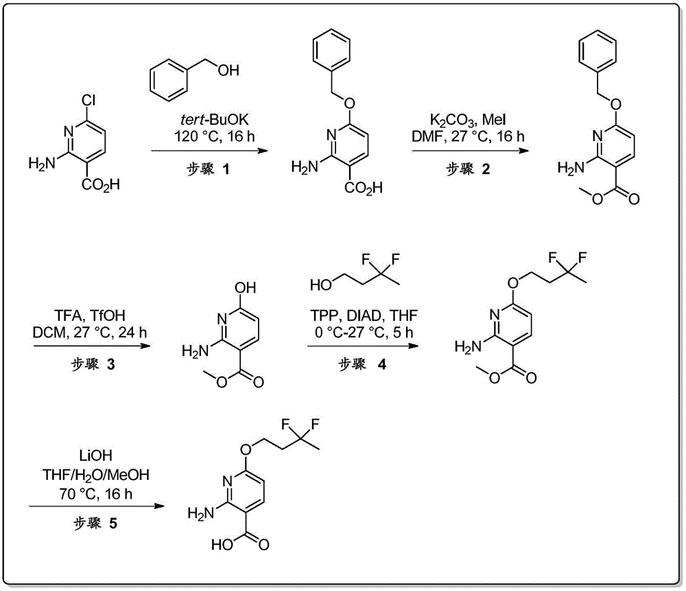 Figure BDA0003893821670000412