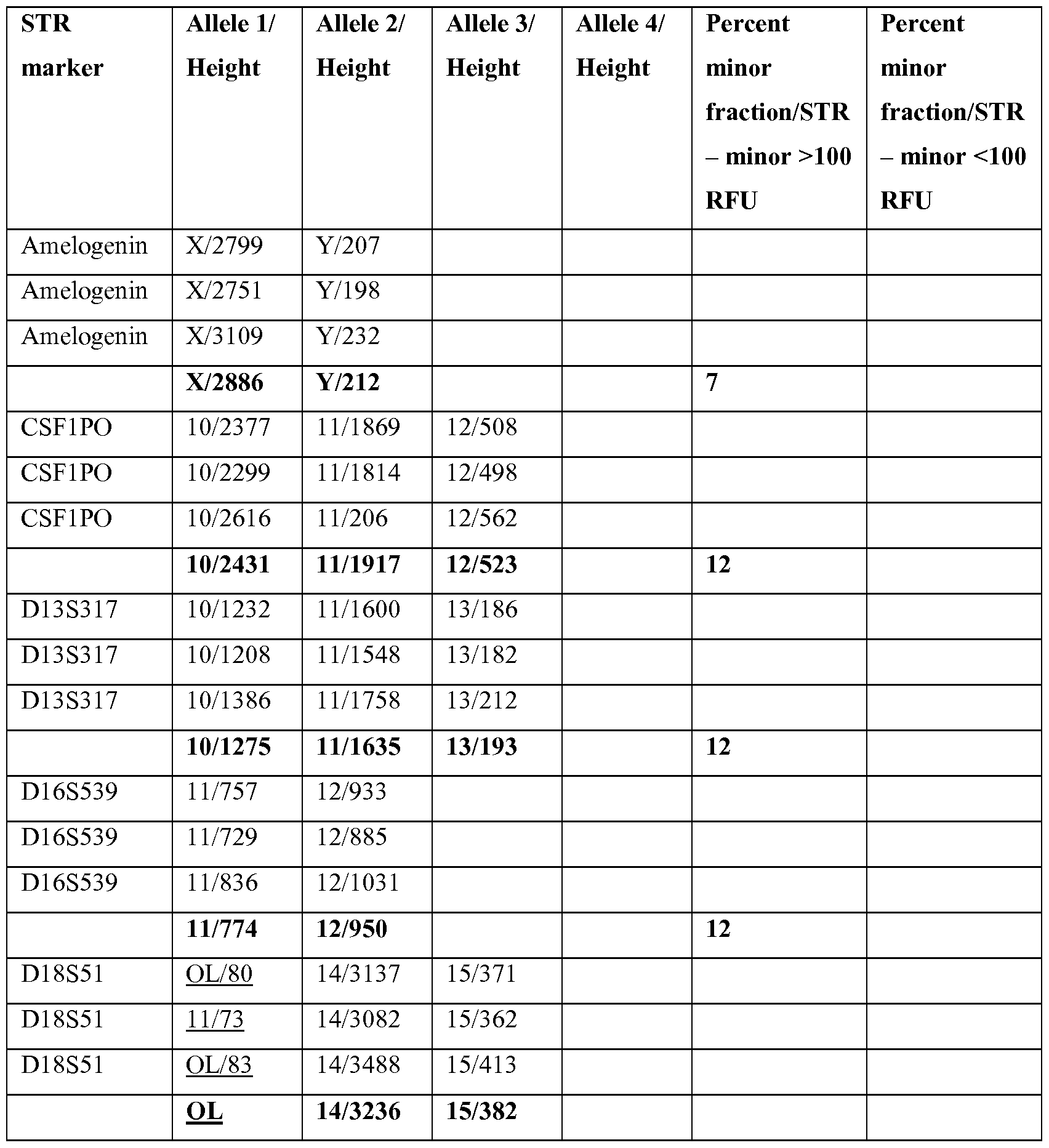 Figure imgf000080_0001