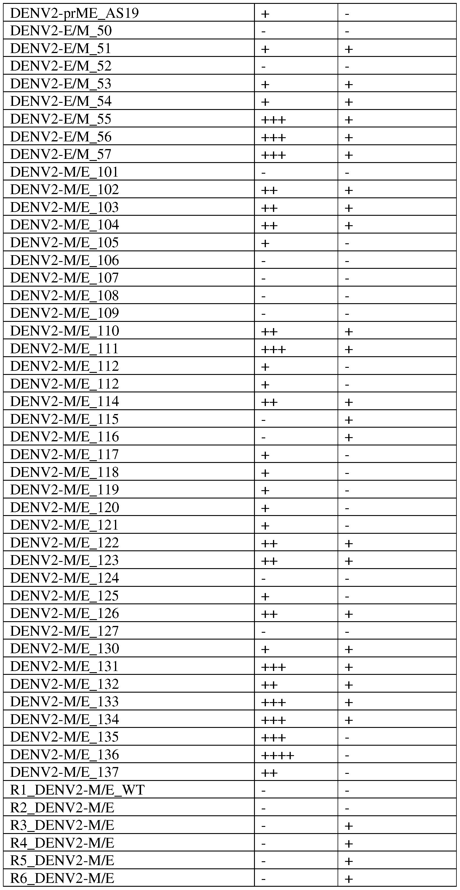 Figure imgf000198_0001
