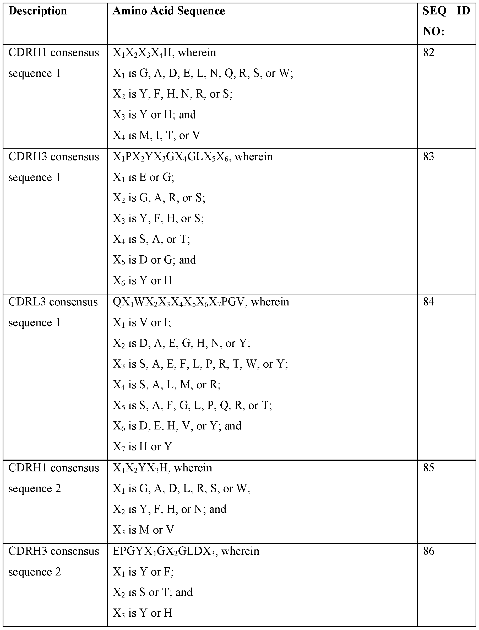 Figure imgf000026_0001