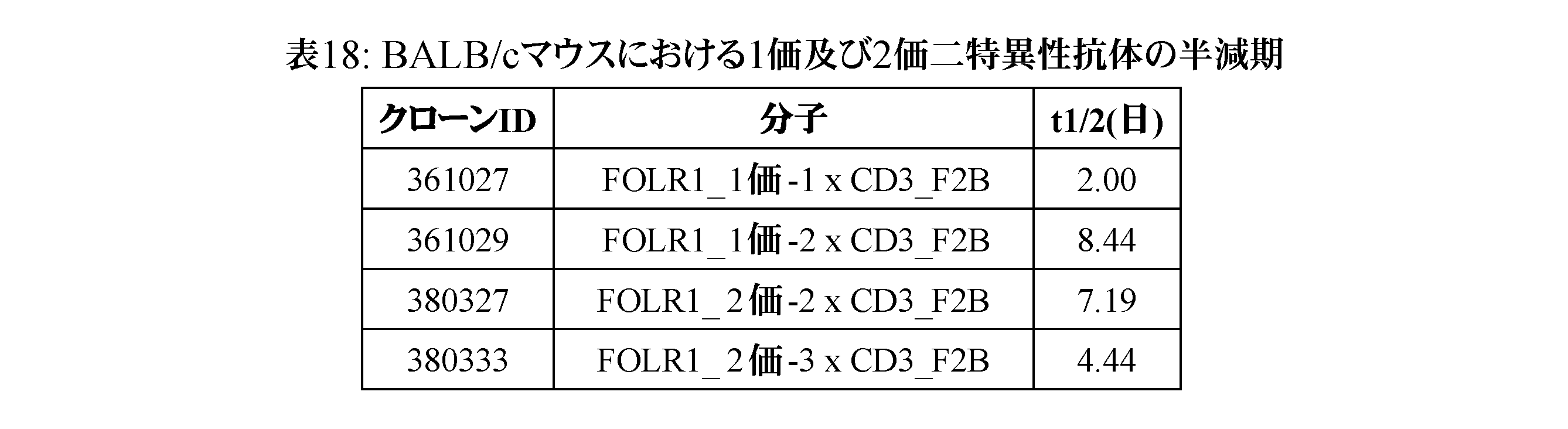 Figure 2023549851000028