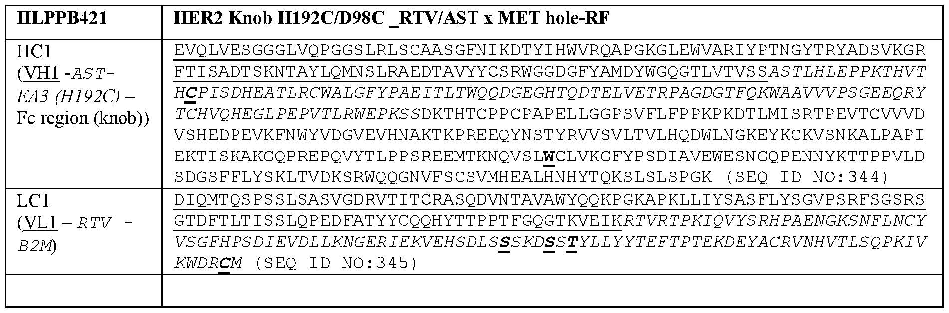 Figure imgf000216_0003