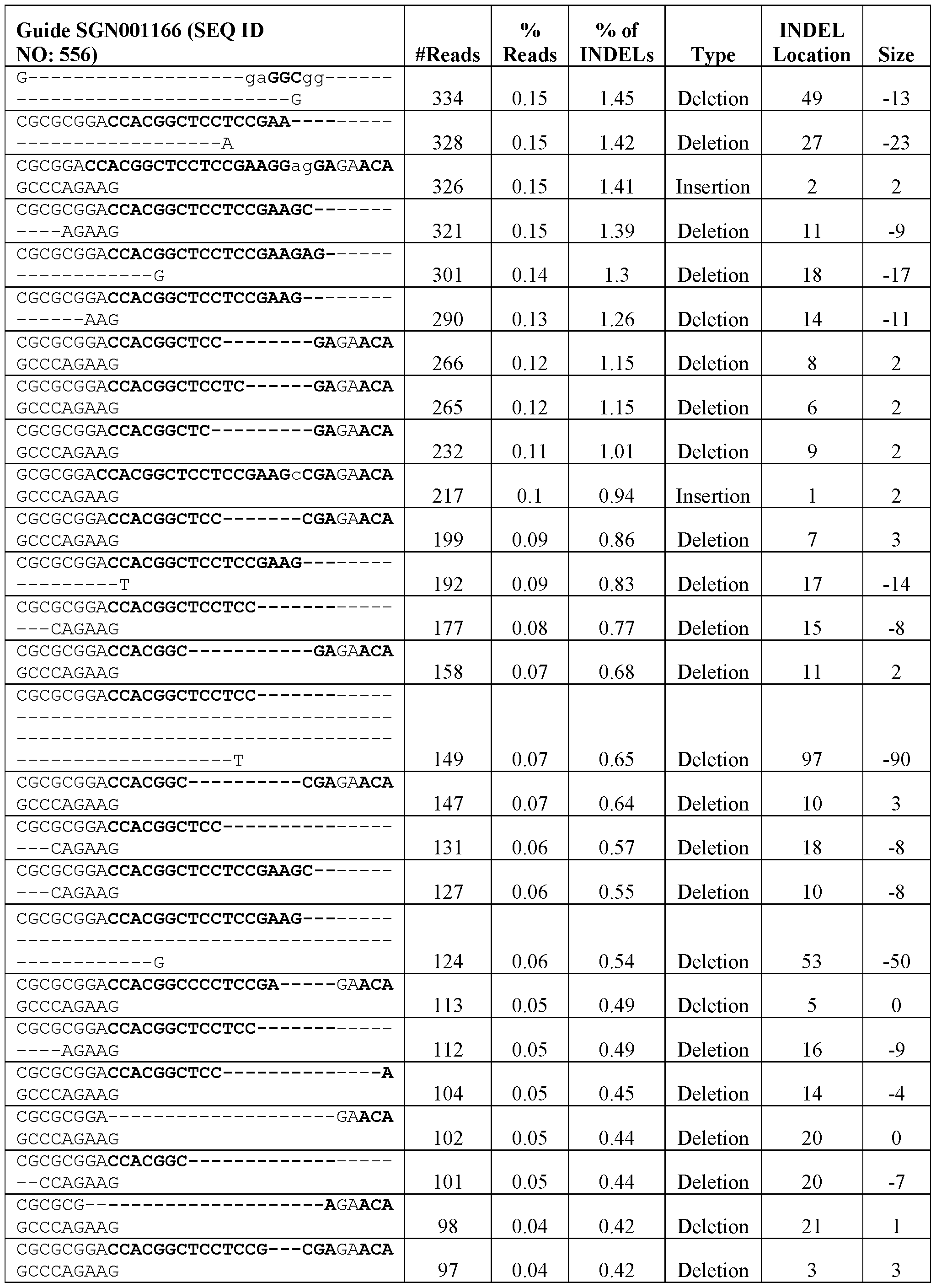 Figure imgf000138_0001
