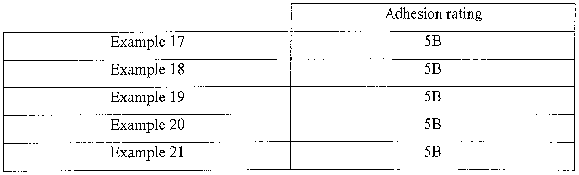 Figure imgf000035_0001