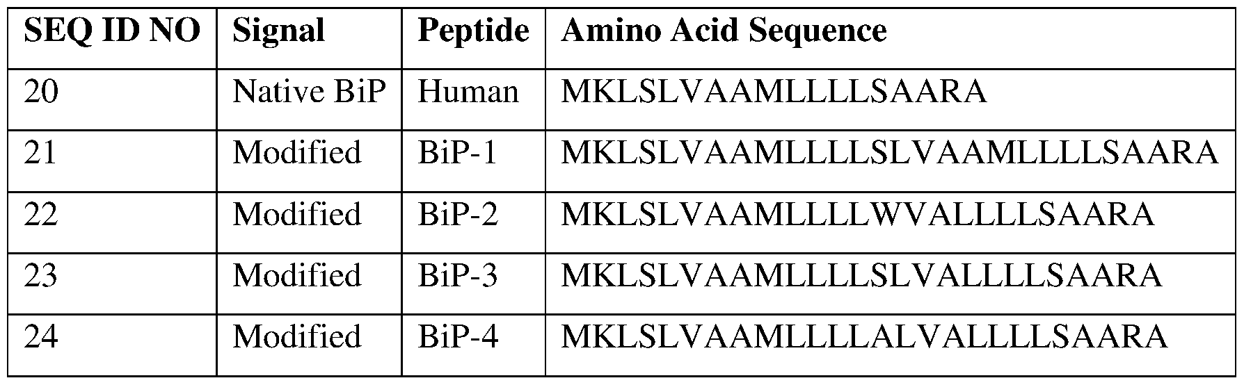 Figure imgf000019_0002
