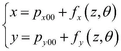 Figure BDA0003536763870000041