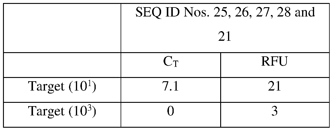 Figure imgf000052_0001