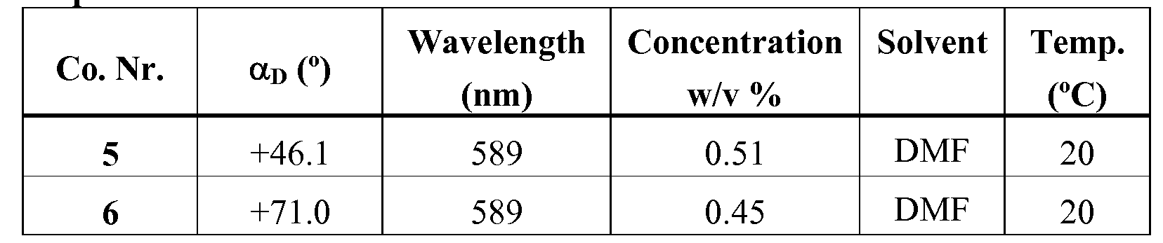 Figure imgf000052_0001