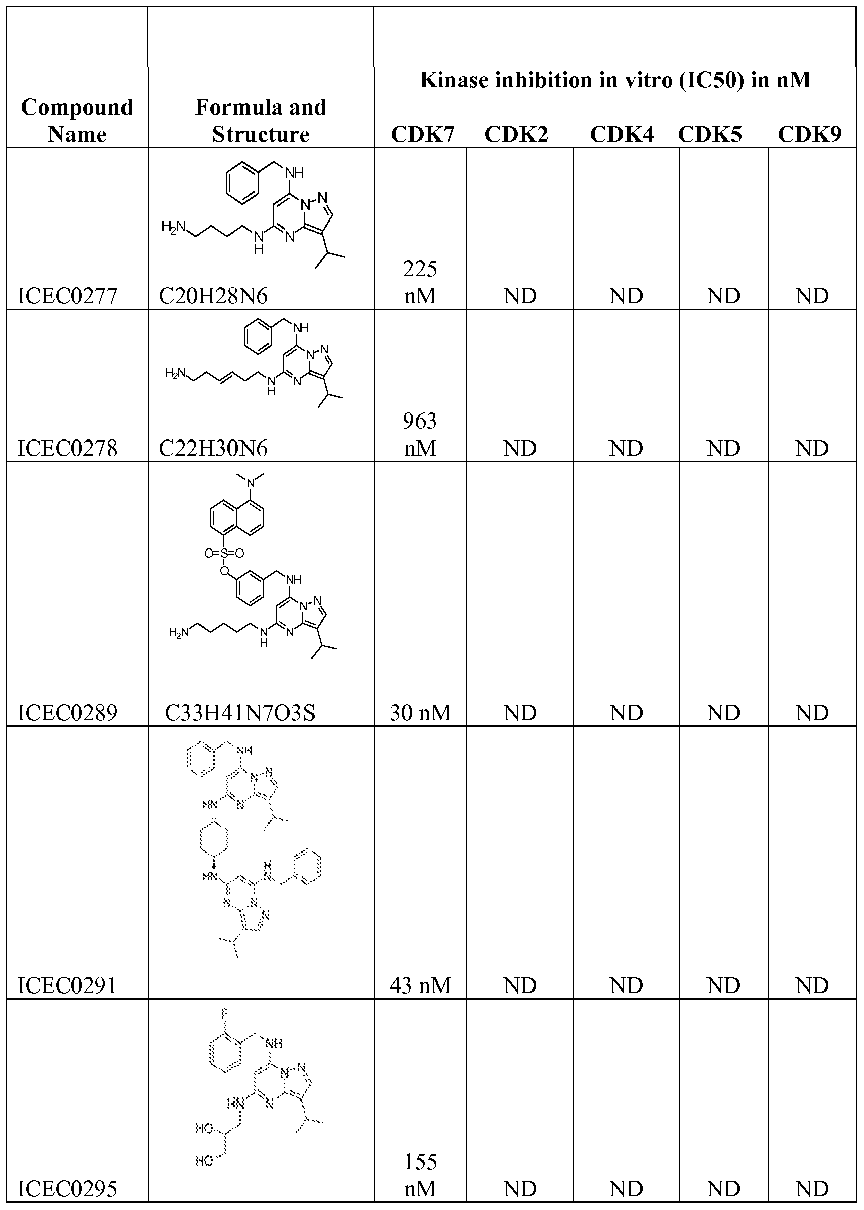 Figure imgf000098_0001