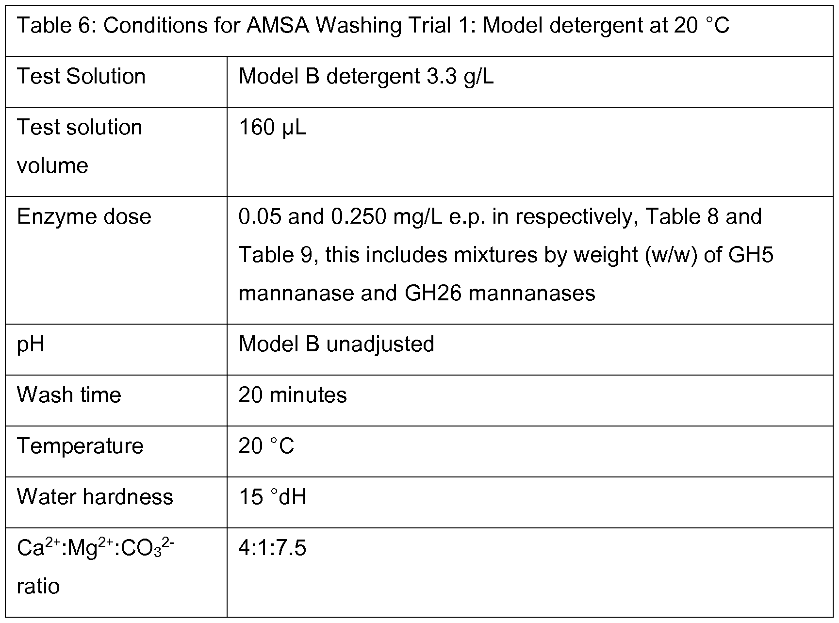 Figure imgf000202_0001