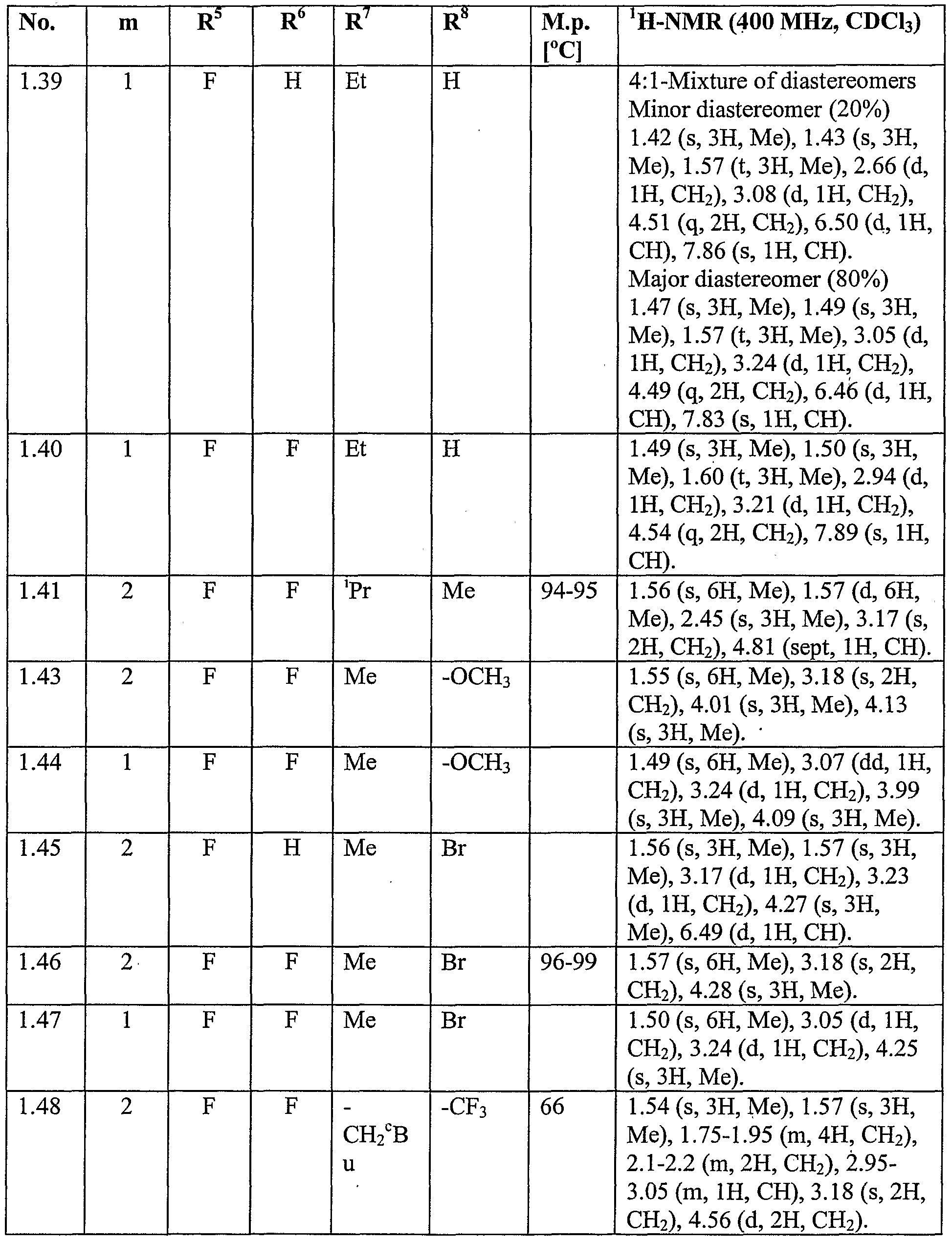 Figure imgf000104_0001