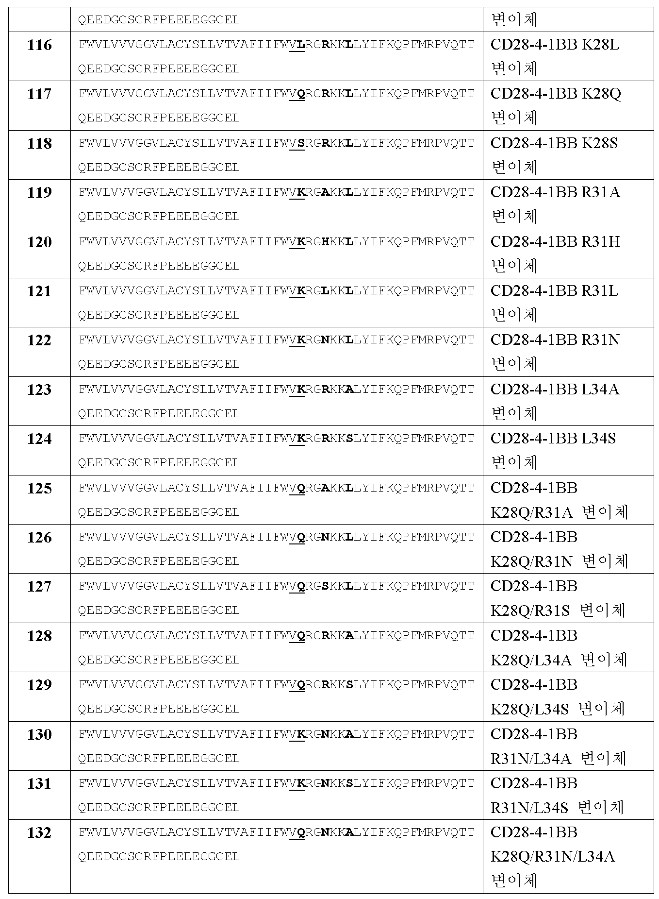 Figure 112017063694459-pct00018